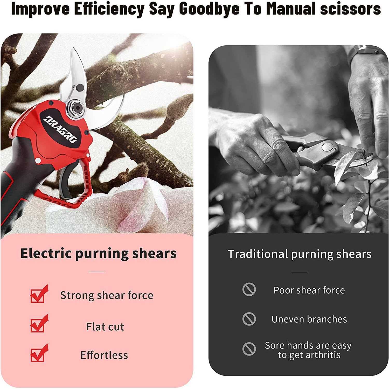 Dragro Electric Pruning Shears Professional Cordless Electric Pruning Battery Powered - Image 3