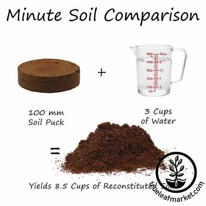 Minute Soil Compressed Coco Coir Fiber Grow Medium - Image 4
