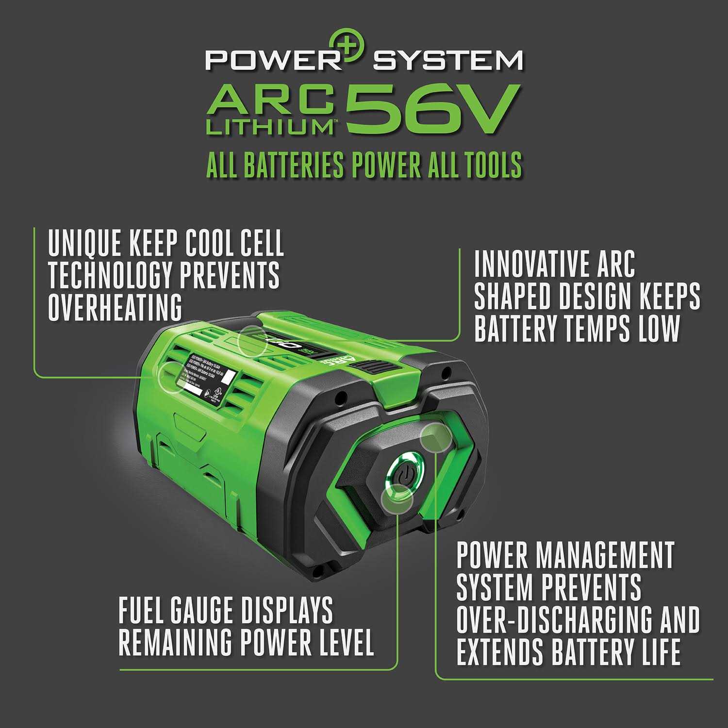 EGO BA5600T Battery - Image 5