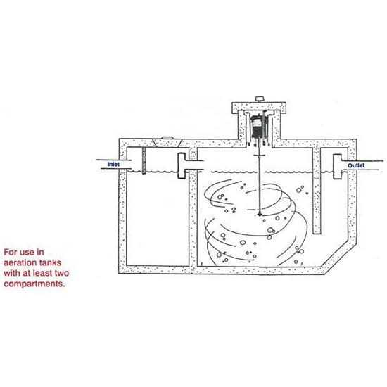 Flagg-Air Septic Aerator Replacement - Image 4